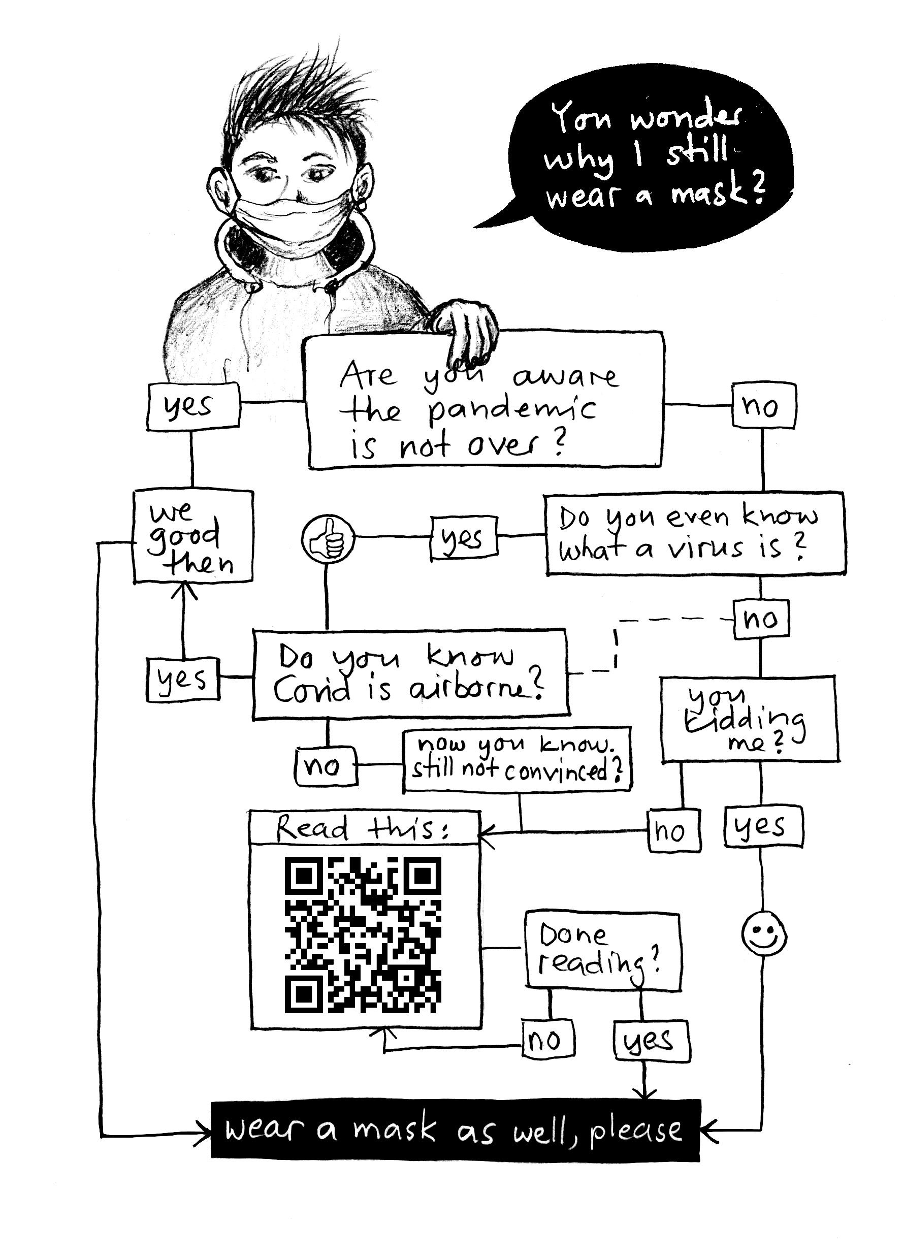 A black and white artwork depicting a short haired masked person and below them is a flowchart. It also has a QR code that links to the "An Open Letter to our Anarchist, Socialist and Radical Leftist Comrades". The person asks: You wonder why | still wear a mask?? Start of the flowchart: Are you aware the pandemic is not over? options : Yes/No If yes - we good then - wear a mask as well please (last field of flowchart) If no - Do you even know what a a virus is? - If yes- thumbs up emoji - do you know covid is airborne? yes/no if yes -- wear a mask if no-now you know. Still not convinced? Read this - qr code If you do not know what a virus is - you kidding me? - yes - smiley face - wear a mask If you were not kidding- read this - qr code Done reading? no? back to gr code. Yes? Wear a mask as well please